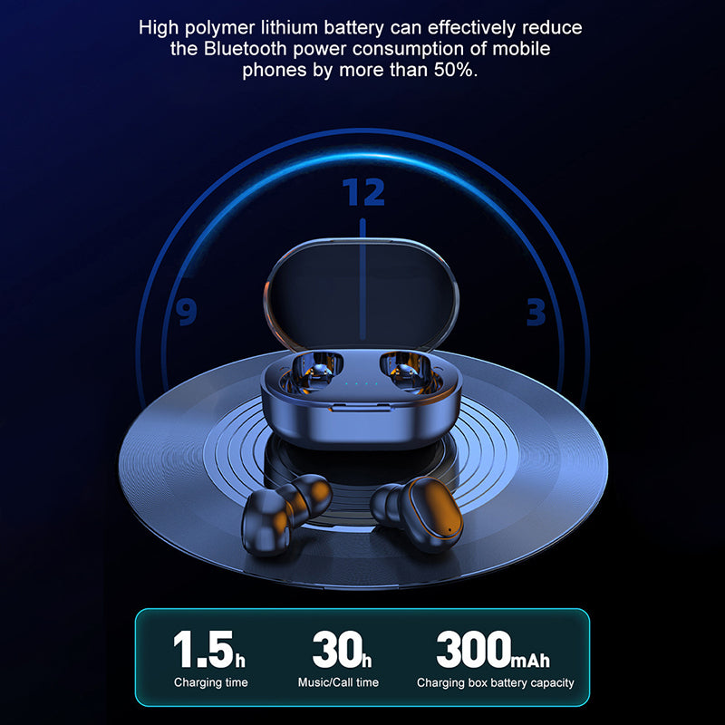 A6R TWS Mini Wireless Bluetooth Headset Low Delay In-ear Earphone Sports Headphone with Charging Case A6R TWS Mini Wireless Bluetooth Headset Low Delay In-ear Earphone Sports Headphone with Charging Case